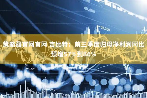 策略盈官网官网 吉比特：前三季度归母净利润同比预增57%到86%